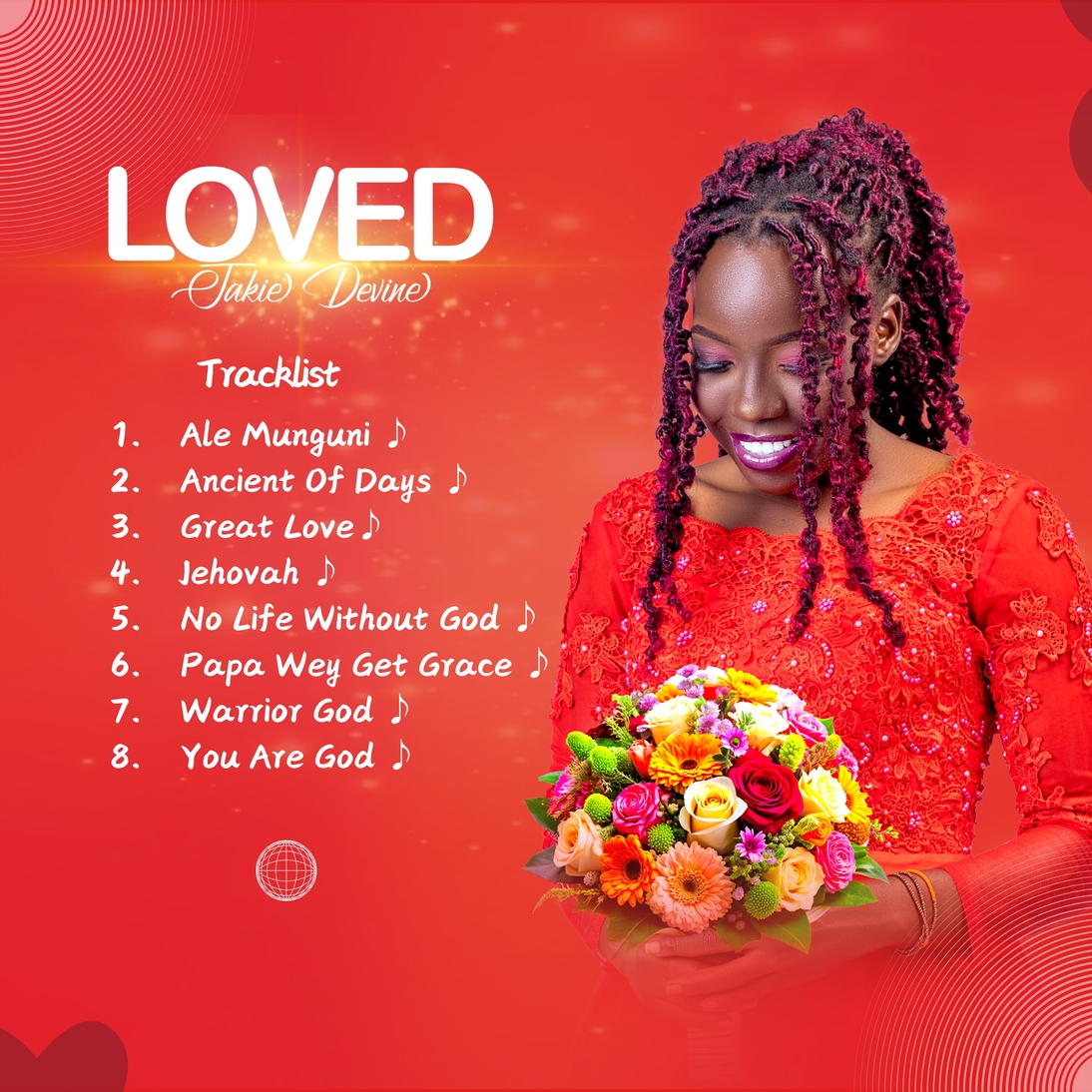 LOVED EP Tracklist